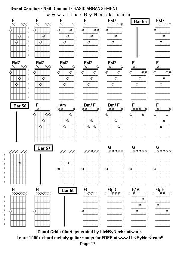 Chord Grids Chart of chord melody fingerstyle guitar song-Sweet Caroline - Neil Diamond - BASIC ARRANGEMENT,generated by LickByNeck software.